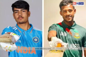 U19 World Cup