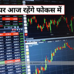 Global Market