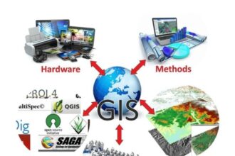 Geographic Information System