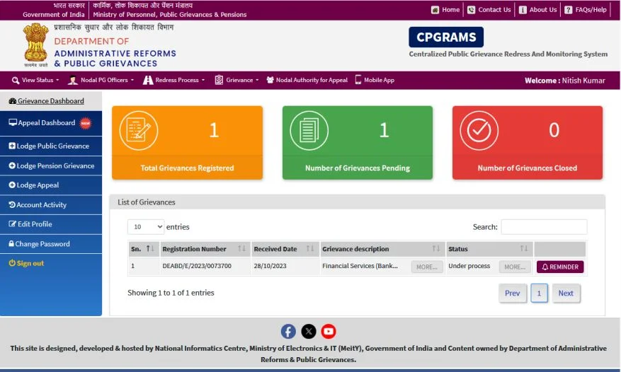 Complaints Resolved 21 Days