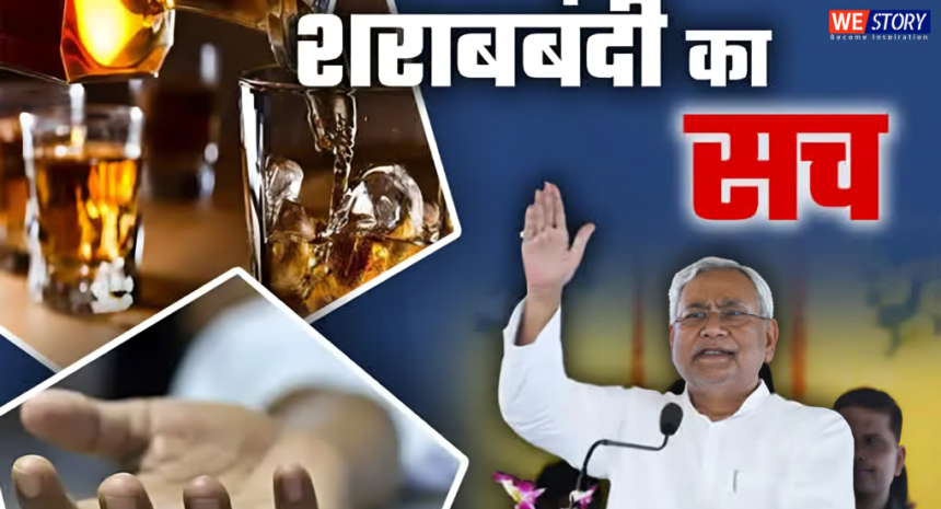 Liquor prohibition in Bihar