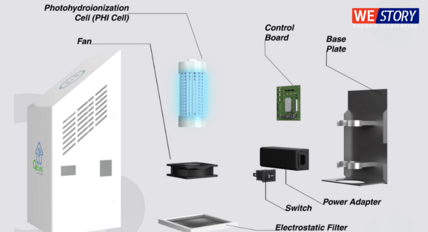 Plug And Play Water Purifie