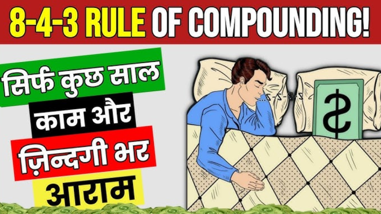 Compounding Power : 8-4-3 रूल को समझें और फाइनेंसियल गोल्स को पाएं