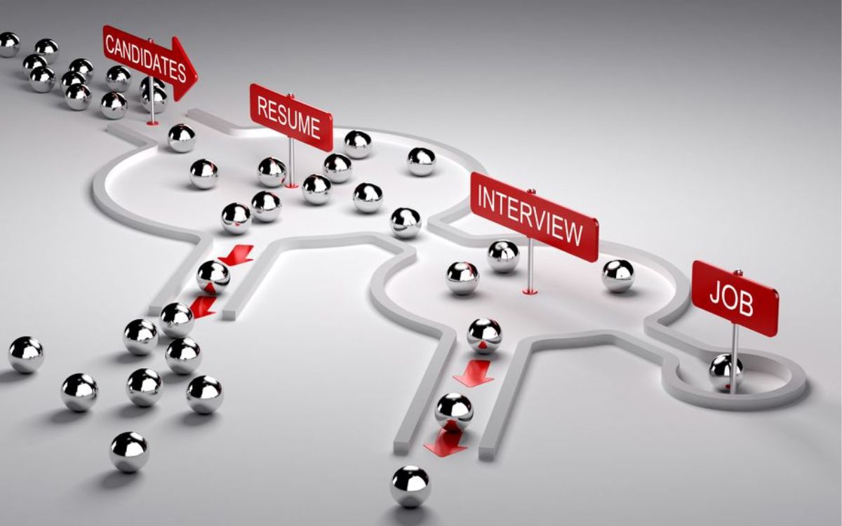 Recruitment Agency Business