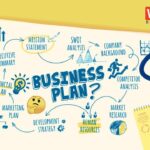 Business Planning : अच्छी प्लानिंग के साथ दीजिये बिज़नेस को बड़ी ग्रोथ