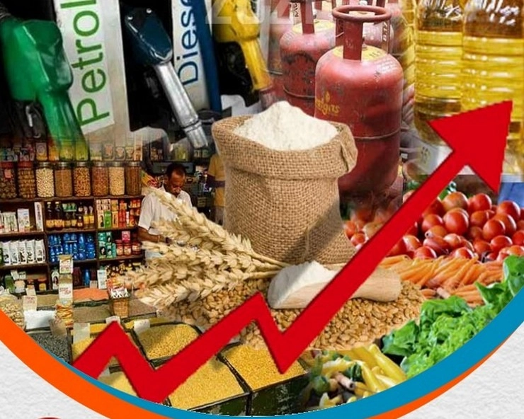 Effect of Inflation