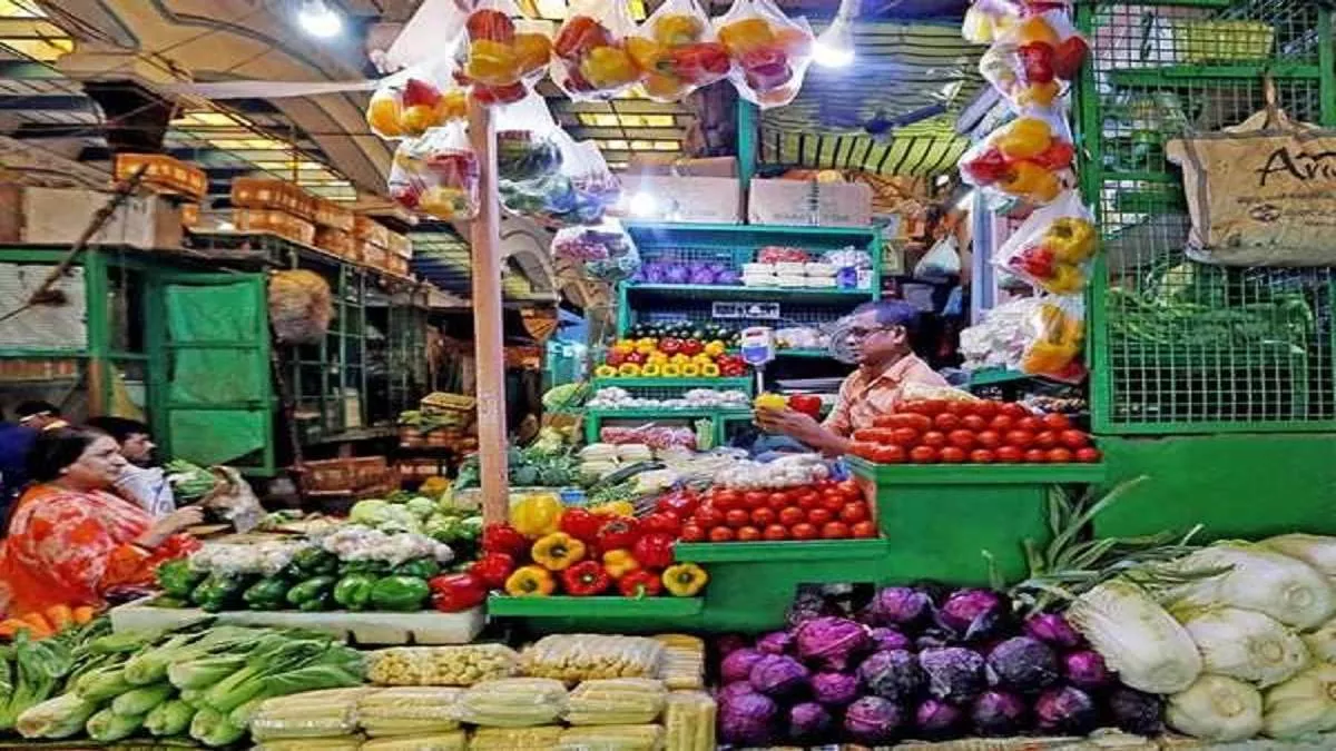 Consumer Price Index Inflation