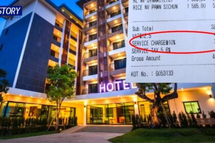 Hotel and Restaurant Bills : होटल कमरे का किराया 7,500 रुपये