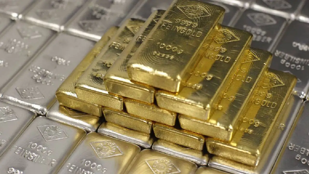 Gold Import
