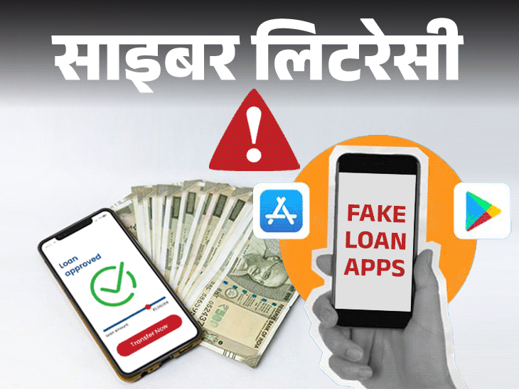 Fake Apps & Websites